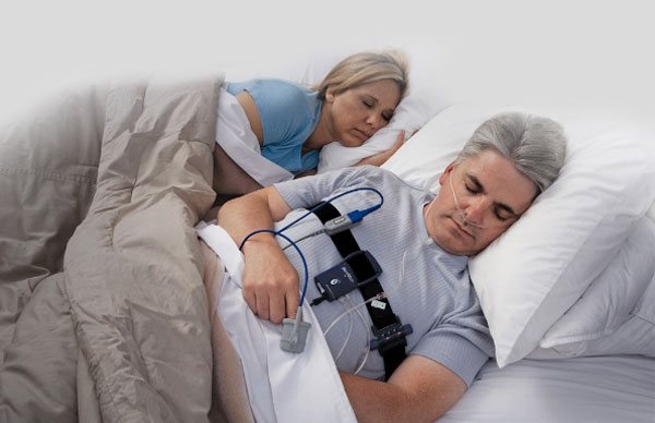 Sleep Apnea take home test | CPAP alternative | Winter Park, FL